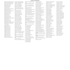Renthal Sprocket Orange Size 50