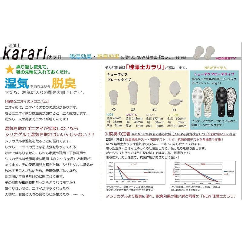 アネスティ 珪藻土 シューズ ケアタブレット 靴 乾燥 キッズ用 2個入り ホワイト 縦7.8×横3.8×高さ0.8cm