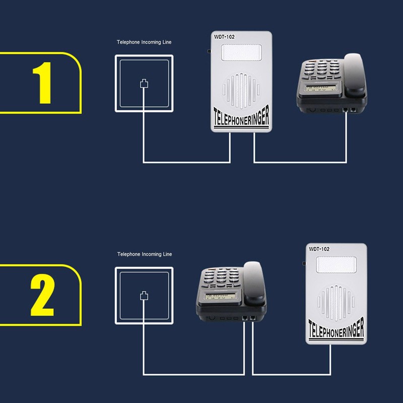 URTERYSER Suoneria telefonica, amplificatore esterno ad alta voce per chiamate