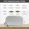 The Adventure Mask Flat Fold Face Mask Respirator Storage Bag,