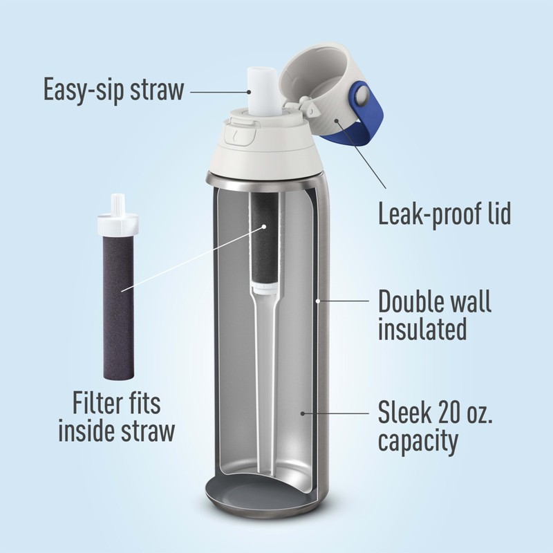 Brita Stainless Steel Premium Filtering Water Bottle, BPA-Free, Reusable, Insulated,