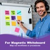 Reusable Magnetic Sticky Notes – 30 Pack 3x3 Dry Erase