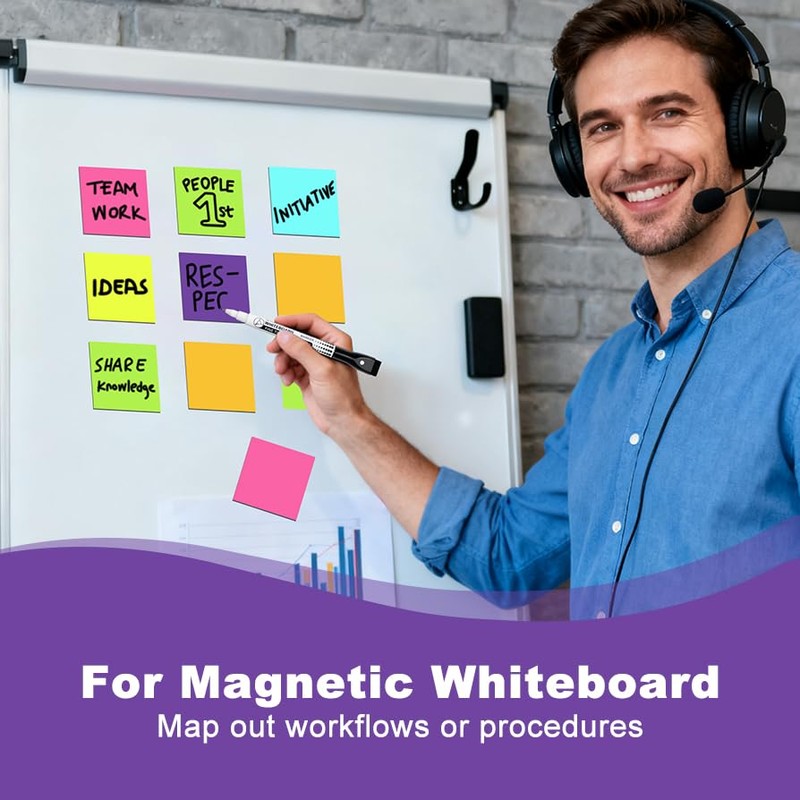Reusable Magnetic Sticky Notes – 30 Pack 3x3 Dry Erase