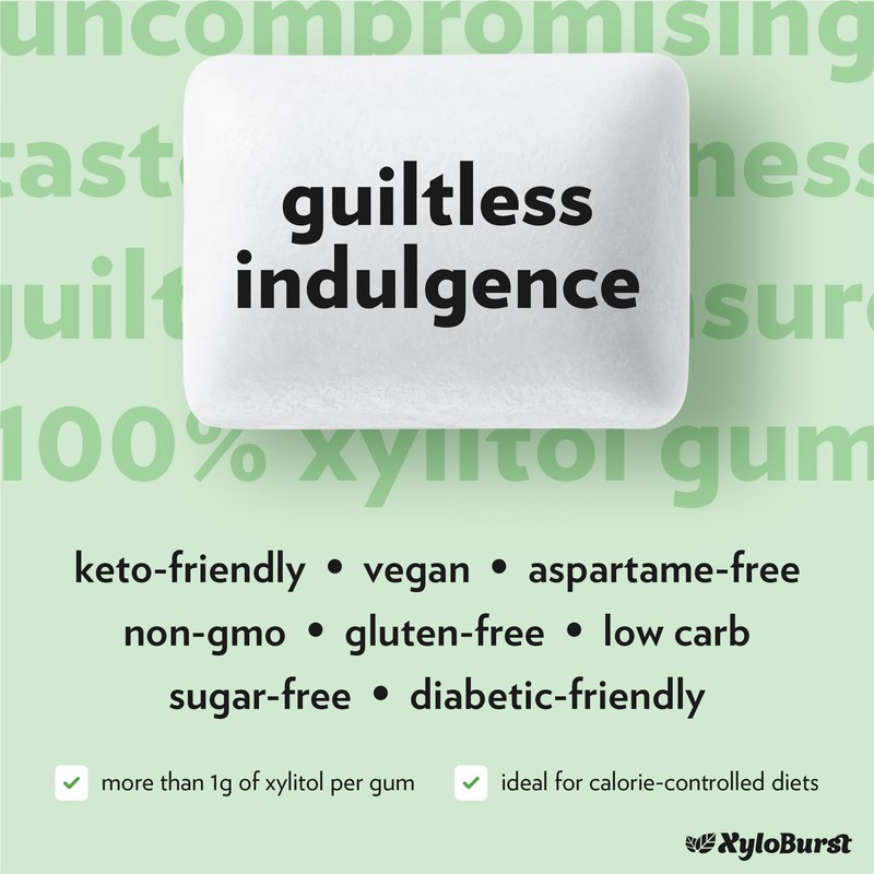 XyloBurst Gum | Xylitol Chewing Gum | Sugar Free, Gluten