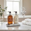 Molton Brown The Elemental Arc