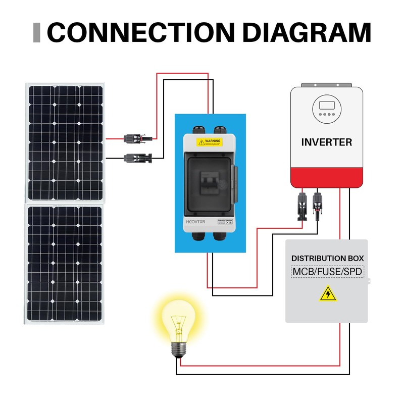 HCOVTXR Solar Panel Disconnect Switch 30A 550VDC Solar Shut Off