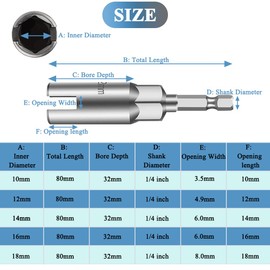 Teocpai 5PCS Deep Power Wing Nut Driver Set 10/12/14/16/18mm, 1/4'' Hex Shank Wing Nut Drill Bit Sockets, Slot Wing Nut Drill Bit Socket Wrenches Tool for Panel Nuts Screws Bolt