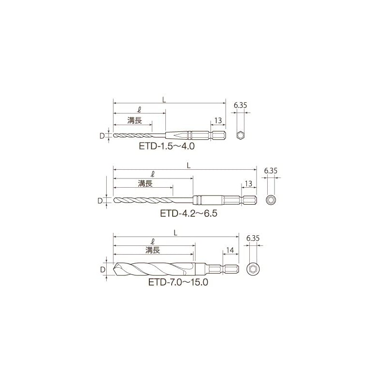 TOP ETD-1.5 ETD-1.5 Hexagonal Shank for Electric Drills, Iron Work
