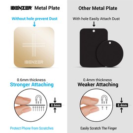 Metal Plate for Magnetic Mount, iBenzer MagOn Car Magnet for All Magnetic Phone Car Mount Holder or Magnetic Cell Phone Holder,2 Pack,Gold, CMH-MP03GD-A