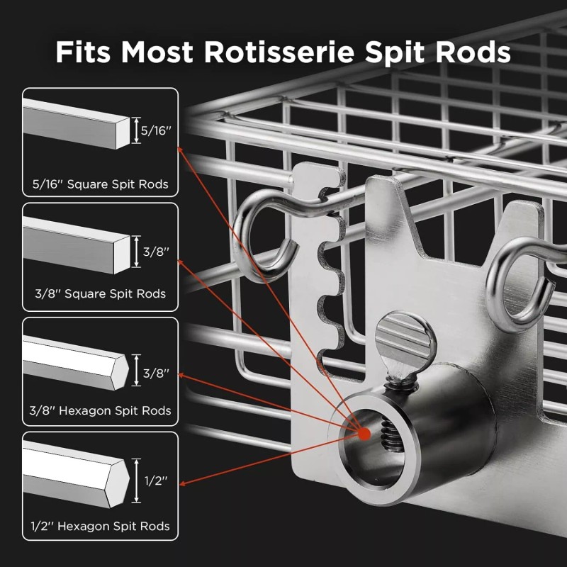 TURBRO Flat Rotisserie Basket, Compatible with 1/2” or 3/8" Hexagon