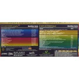 Olimp Gold VITA-MIN anti-OX super sport 60 Capsules
