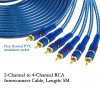 MEIRIYFA RCA Car Audio Cable Y Splitter Adapter Cord 2