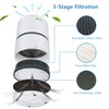 AROVEC Air Purifier Replacement Filter, (Preliminary Filter, H13 True HEPA