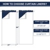 NICETOWN Blackout Curtain Liners for Window - Drapes Liners for
