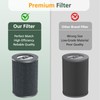 Air Pro PECO-HEPA Filters Replacement Compatible with Moleku-le Tri-Power Air