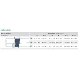 3212 °C Genu 505 D-F 1 9 Bandage 1 Piece