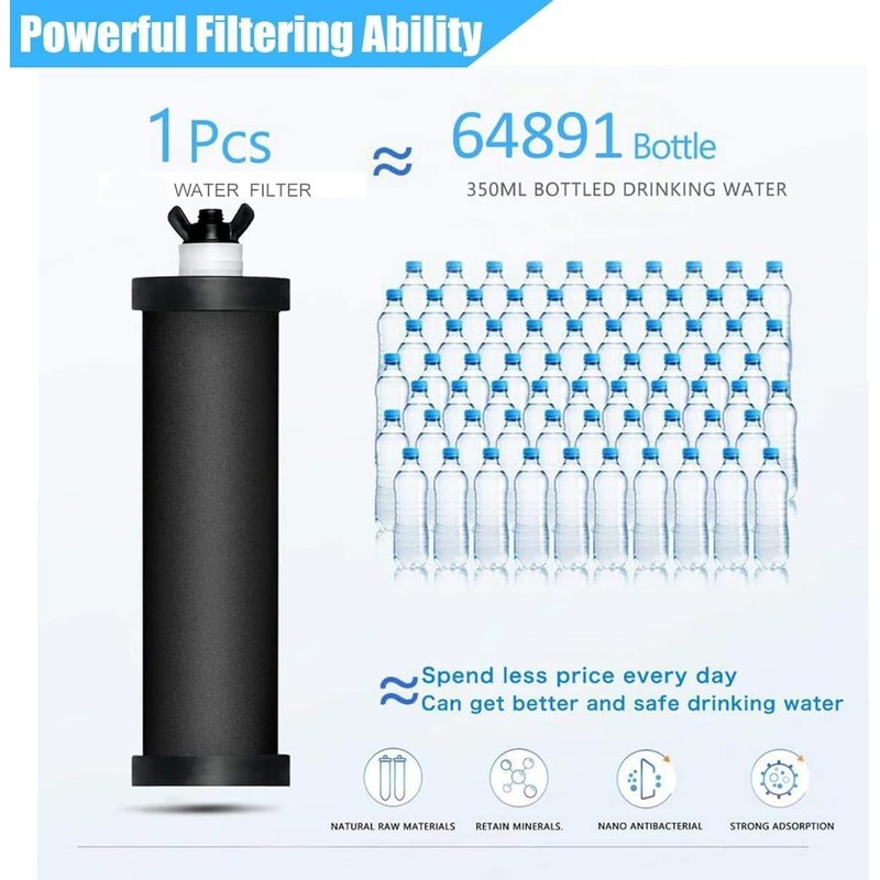 Water Filter Replacement Compatible with Berkey® Gravity Filter Filtration System,