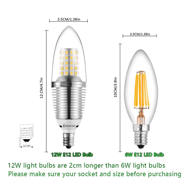 BOGAO E12 LED Candelabra Bulb, 12W Daylight White 6000K LED