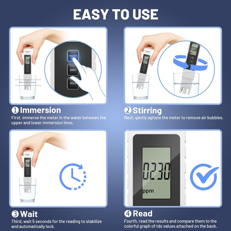 gliship TDS Meter Digital Water Tester, 3 in 1 TDS