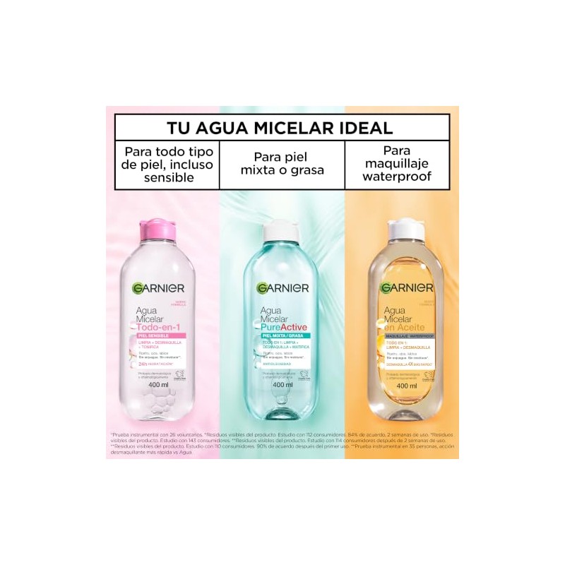 Garnier Skin Active Agua micelar desmaquillante Pure Active para piel