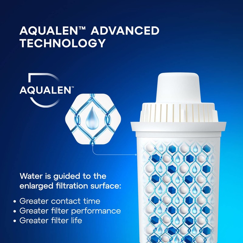 AQUAPHOR B15 Universal Replacement Water Filter cartridges, fits All Brita