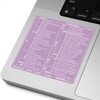 Mac OS Shortcuts Sticker, Afterplug Mac Keyboard Shortcuts Sticker, for