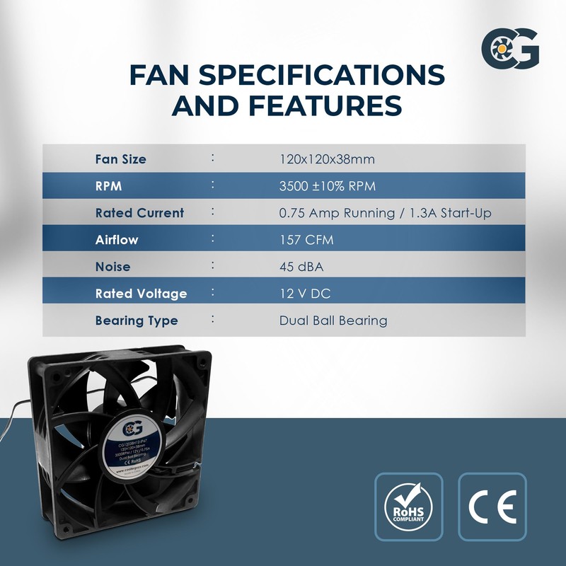 Coolerguys 12vDC Waterproof IP67 Fan (High Speed, 120x38mm)