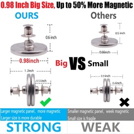 Yteseery 9 Pairs Magnetic Curtain Clips, Curtain Weights Magnets for Thin Drapery, Curtain Magnets Closure Prevent Light Leaking, Double Sided Magnetic wtih Strong Heavy Magnets Plus Size 0.98inch