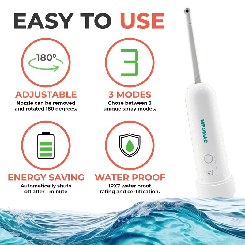 MEDMAC Portable Bidet for Travel, USB-C Rechargable 3 High Pressure