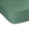 Plain Dyed Percale Jade Fitted Sheet 160 x 200 cm