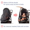 IntiMom Stroller Sun Shade - Universal UV Protection Cover for