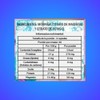 IsaaQuim Citrato de Potasio + Citrato de Magnesio + Moringa