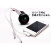 Origin VST3GR Compact In-Car Voltage Thermometer USB Charging Compatible with