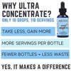 Good State Liquid Ionic Minerals - Selenium Ultra Concentrate -