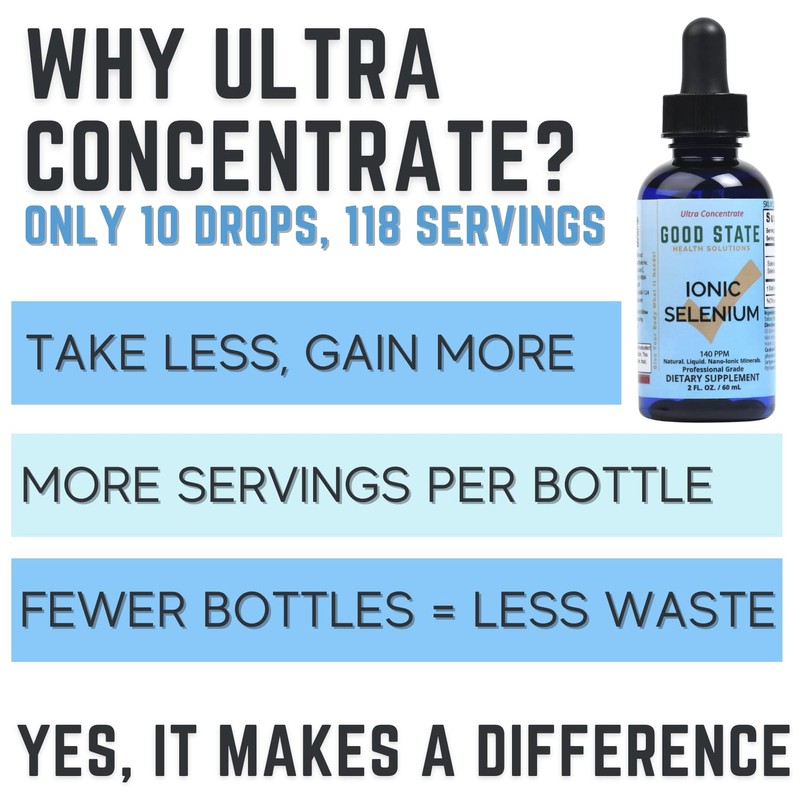 Good State Liquid Ionic Minerals - Selenium Ultra Concentrate -