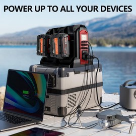 4 Port Power Inverter for Milwaukee M18 18V Battery, 350W Power Supply Inverter Outdoor Generators Converter DC 20V to AC 110V ~120V with AC Outlet &USB Port&Type-C Port& LED Light