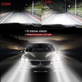 SHENKENUO For 2015-2021 Honda CR-V CRV LED Headlight Hi Lo Beam Bulbs 6000K Super White