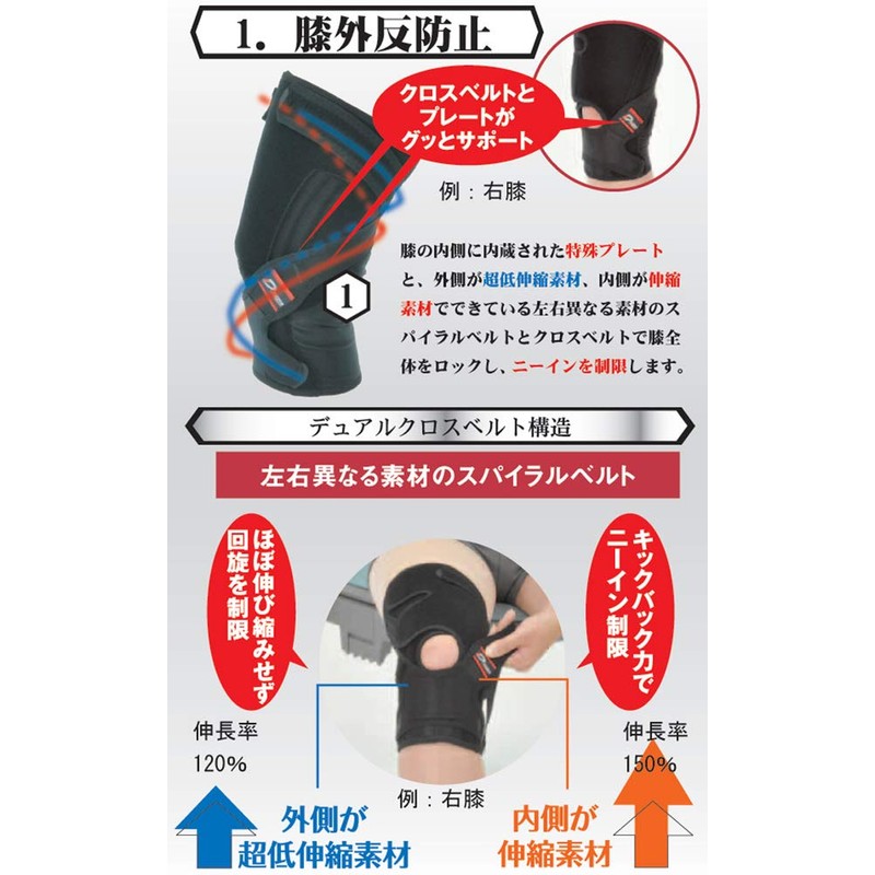 Bonbone Knee Support M.ACLest (Macrest) Black, Right M