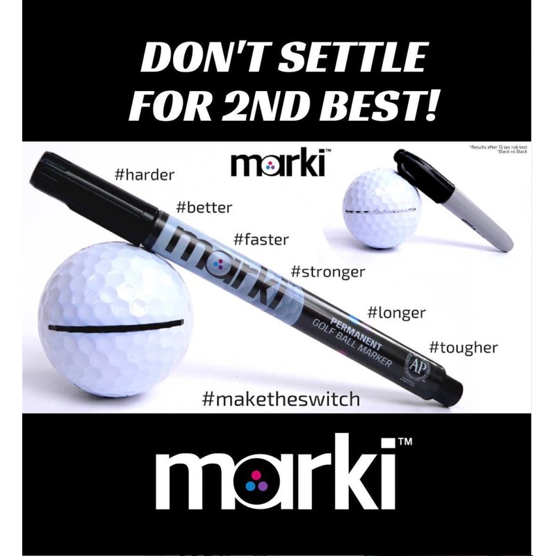 Marki Permanent Golf Ball Marker - Designed Specifically for Golfers,