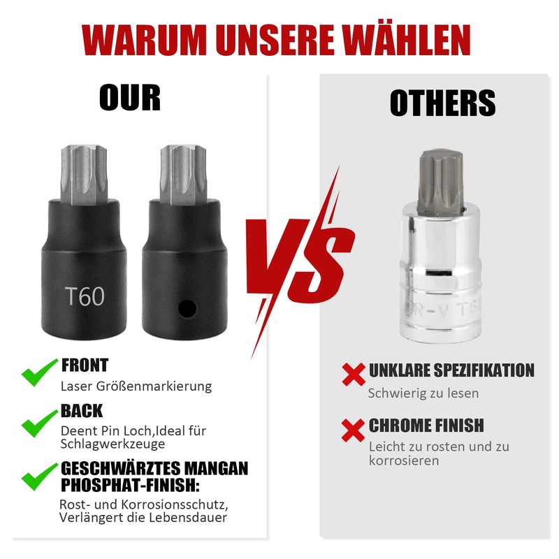 Awang Torx Bit Socket Set 13 Pieces, T8 - T60