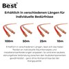 Germany B.e.s.t 10 m Speaker Cable 2 x 2.5 mm²