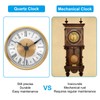 PATIKIL 80 mm Quartz Movement Wall Clock, Silent Roman Numerals