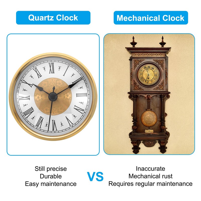 PATIKIL 80 mm Quartz Movement Wall Clock, Silent Roman Numerals