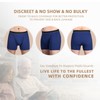 TIICHOO Washable Incontinence Underwear for Men with Front Fly Cotton