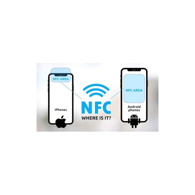 Placas de Identificación NFC para Perros Gatos Personalizadas Collares Accesorio