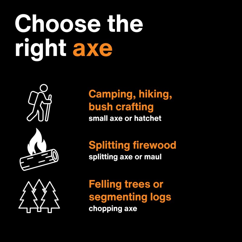 Fiskars X7 Small Hatchet Axe with Sheath for Chopping Wood