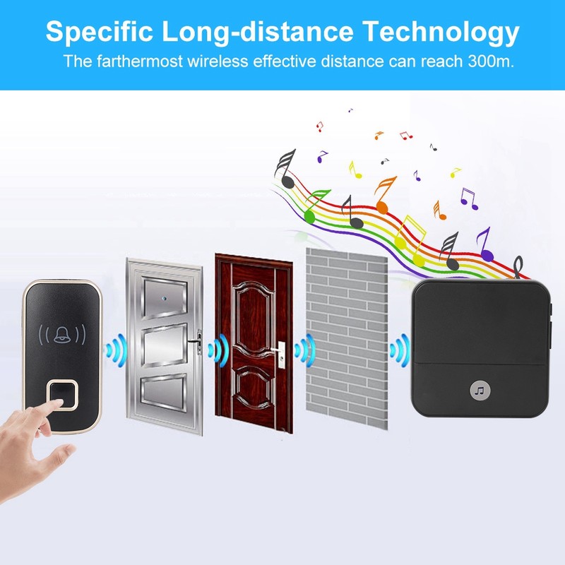 110db Wireless Chime Bell 300M Remote Doorbell Elderly Deaf Caller