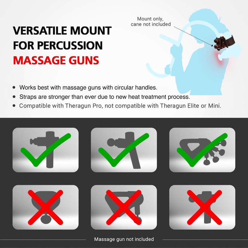 Dorso Mount for Use with Percussion Massage Guns to Extend