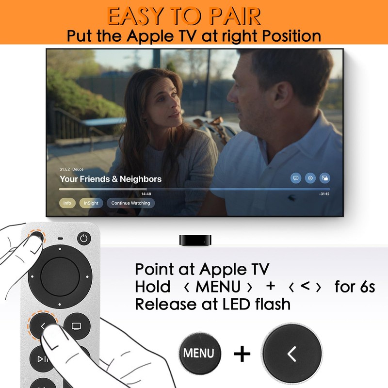 Replacement Remote Control for All Apple TVs: for Apple 4K/