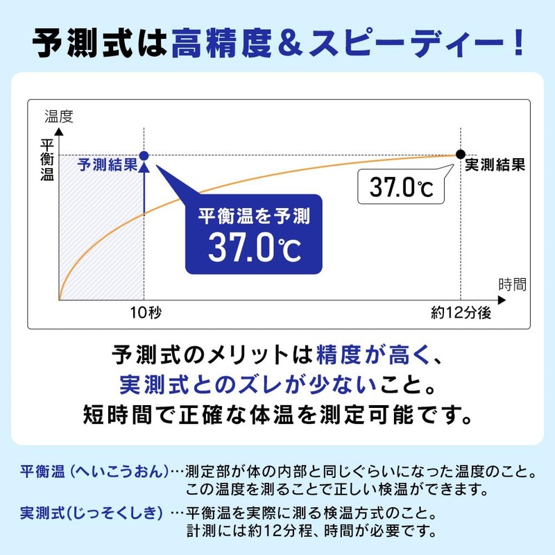 アイリスオーヤマ(IRIS OHYAMA)【簡単10秒測定】アイリスオーヤマ 体温計 脇下体温計 ホワイト 医療機器認証 DT-701